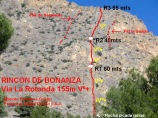 Via La Rotonda Vº+ 155 mts Rincon de Bonanza